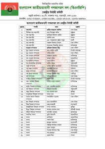 বাংলাদেশ জাতীয়তাবাদী গণজাগরণ দল কেন্দ্রীয় নির্বাহী কমিটি